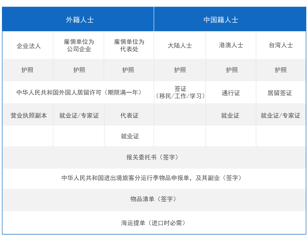 &#21315;&#20159;&#25163;&#26426;&#32593;&#39029;&#29256;&#30331;&#24405;&#20837;&#21475;&#45;&#21315;&#20159;&#40;&#20013;&#22269;&#41;